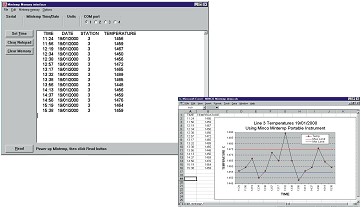 Interfejs PC MinTemp Memory
